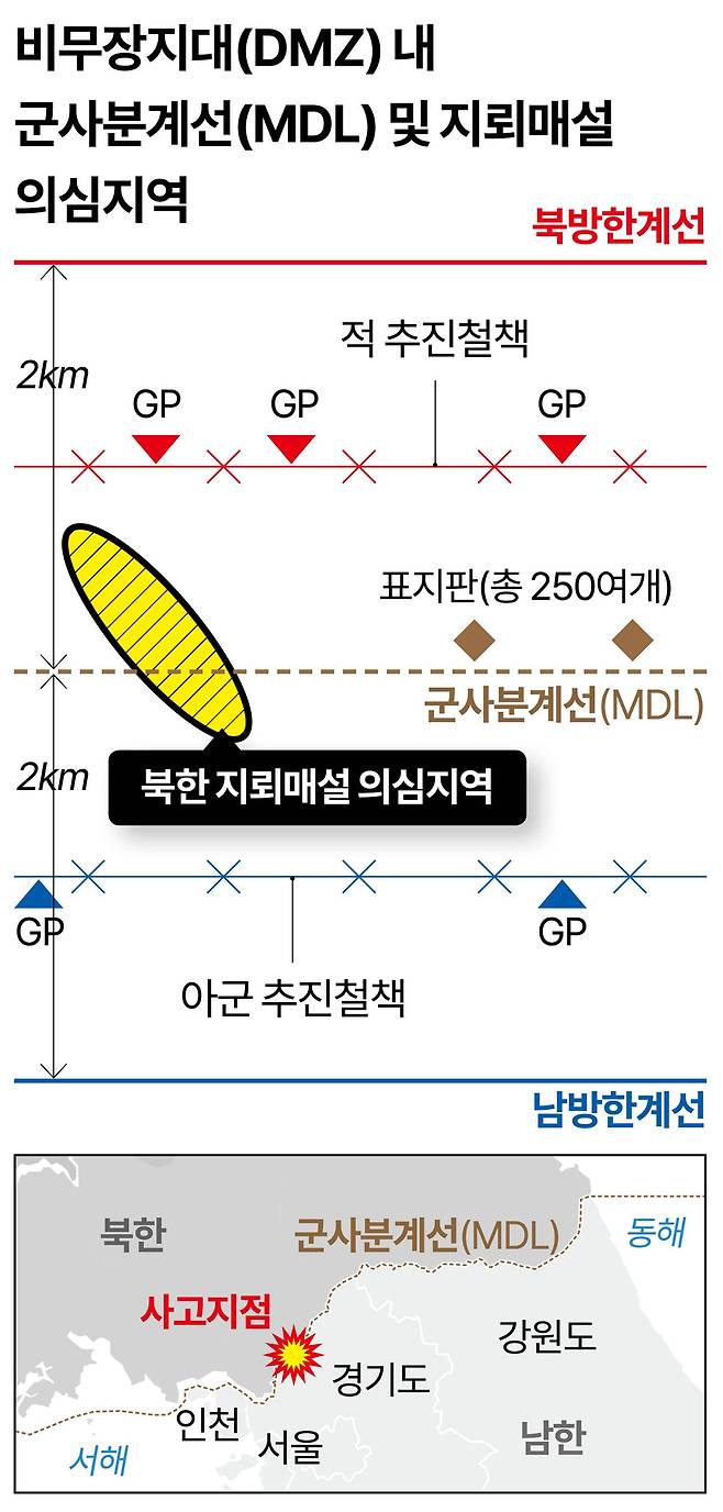 그래픽=강준구 기자
