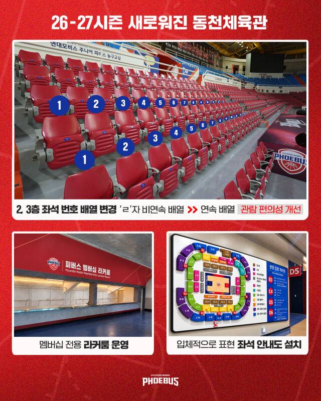 울산 현대모비스가 관람환경을 개선했다./울산 현대모비스 제공
