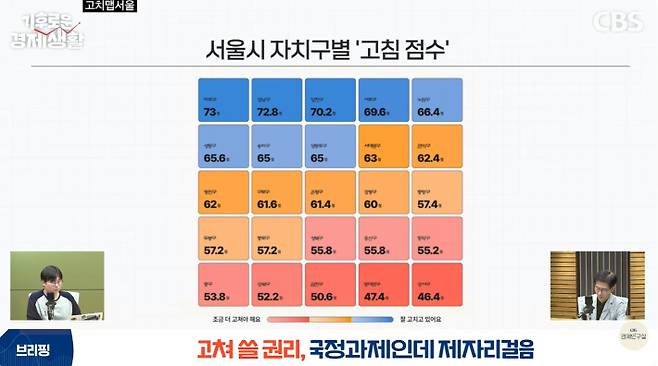 유튜브 'CBS 경제연구실' 캡처
