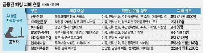 [디자인=이데일리 김정훈 기자]