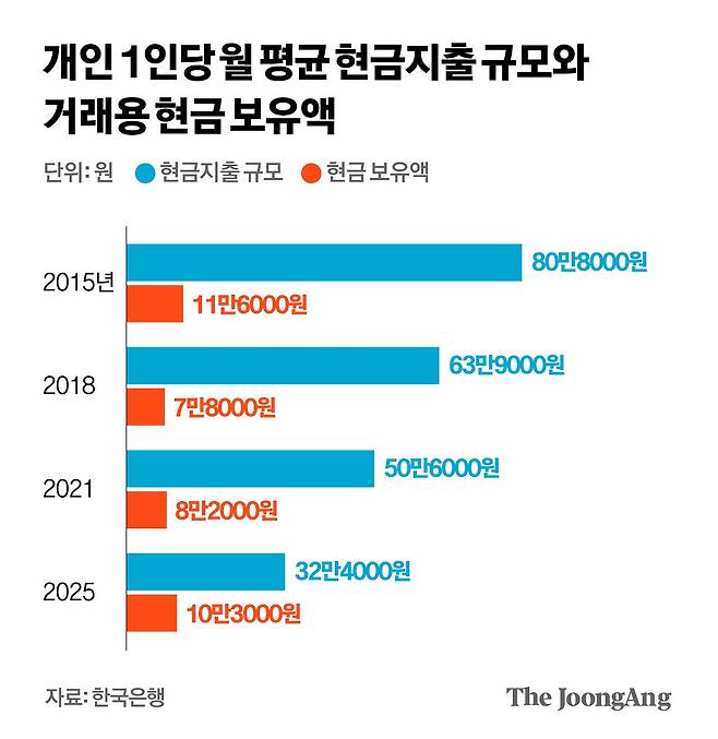 박경민 기자