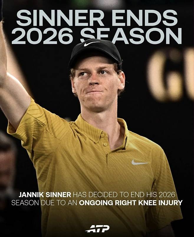 ATP 투어도 6일 야닉 시너가 현재 진행 중인 오른쪽 무릎 부상 때문에 2026 시즌을 마감했다고 공식 발표했다.
