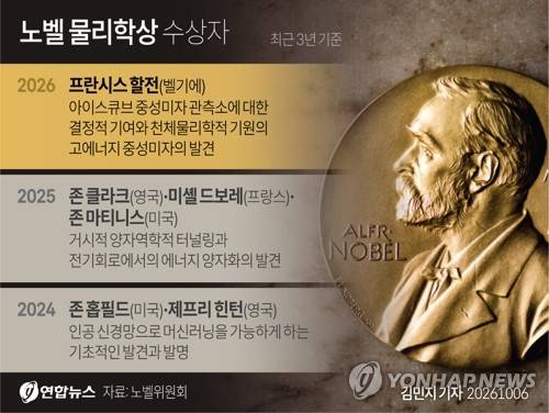 [그래픽] 노벨 물리학상 수상자 (서울=연합뉴스) 김민지 기자 = minfo@yna.co.kr
    X(트위터) @yonhap_graphics 인스타그램 @yonhapgraphics