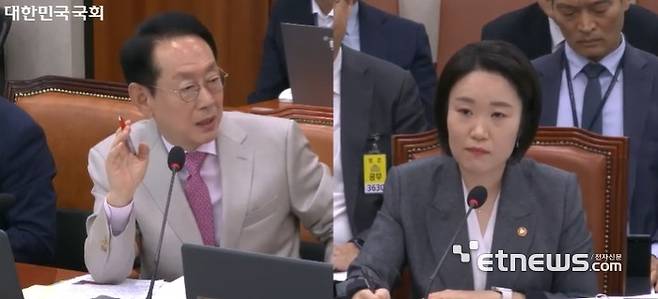 김도읍 국민의힘 의원은 7일 국회 산업통상자원중소벤처기업위원회의 중기부 국정감사에서 이소영 장관에게 질의하고 있다. 국회의사중계시스템 화면 캡처.