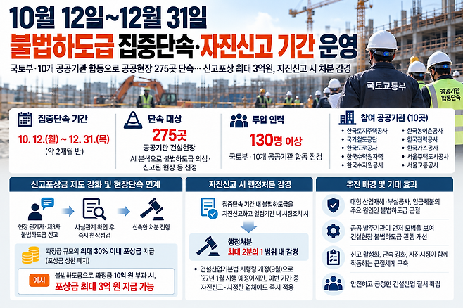 사진은 기사 이해를 돕기위해 AI(인공지능)을 사용하여 제작한 사진. 챗GPT 생성 이미지