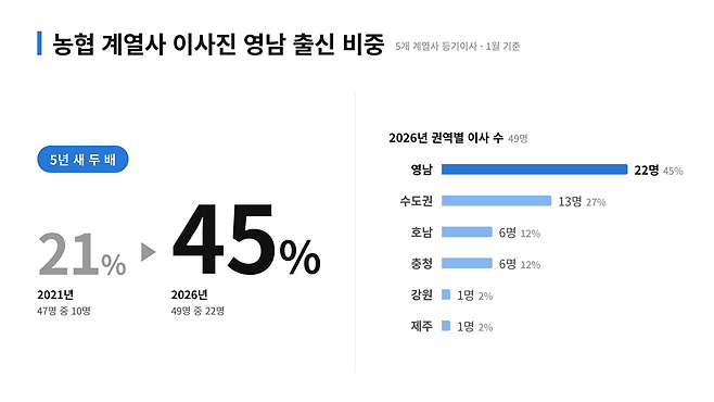 그래픽=클로드(Claude) 활용