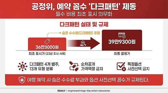 [본 이미지는 AI 기술을 활용해 제작되었습니다.]