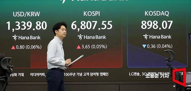 8일 서울 중구 하나은행 본점 딜링룸에서 직원들이 증시와 환율 등을 모니터하고 있다. 이날 코스피는 개장 직후 상승 출발했지만, 곧 하락하며 6,800선에서 등락하고 있다. 2026.10.8 조용준 기자
