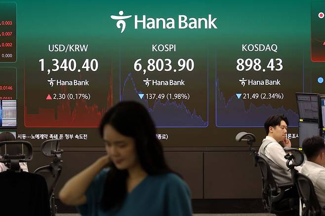 코스피가 전 거래일보다 1.98% 내린 6,803.90에 장을 마친 7일 서울 하나은행 본점 딜링룸에서 딜러들이 업무를 보고 있다.  뉴시스