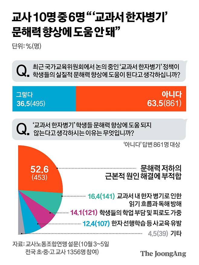 김경진 기자