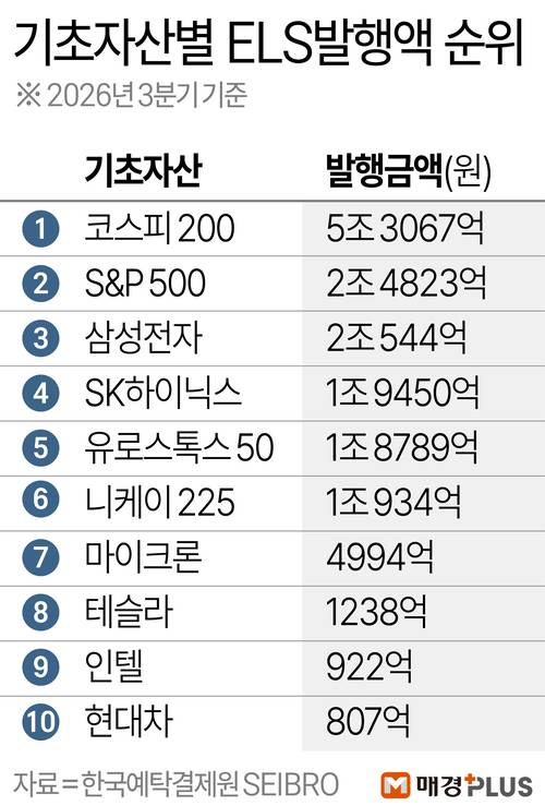 [김형규 디자이너]