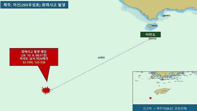 제주 해상 선박 화재 개요. [제주해양경찰서 제공]
