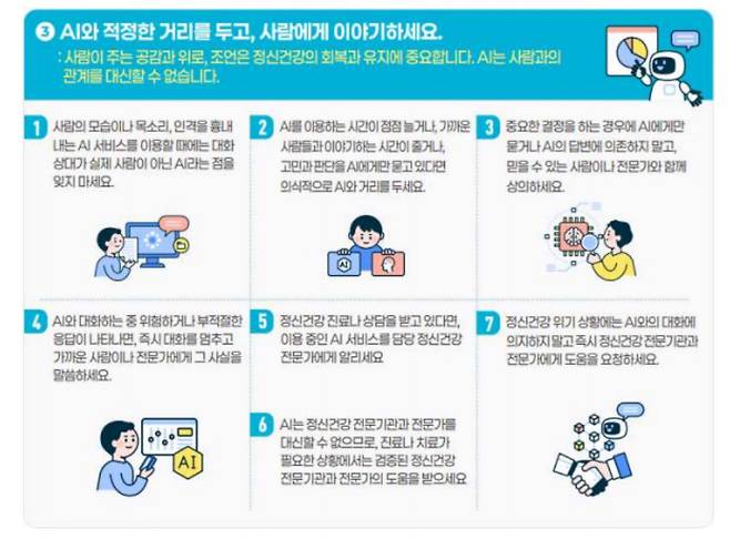 '정신건강 목적 생성형 AI 이용 가이드라인' [보건복지부-대한신경정신의학회 제공]