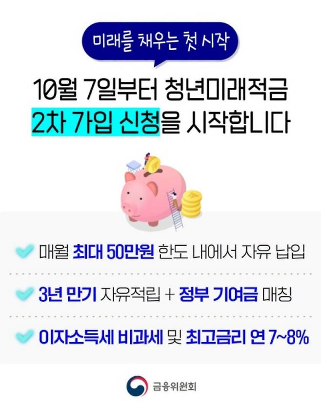 2차 청년미래적금 대상·조건·은행 갈아타기