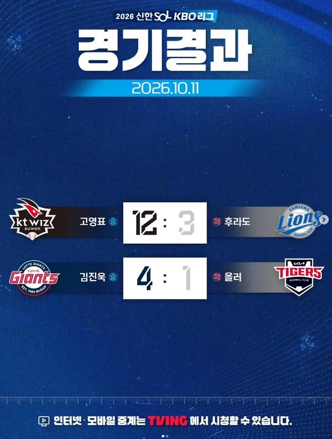 KBO 프로야구 중계 일정…순위 결과 ©KBO&nbsp;