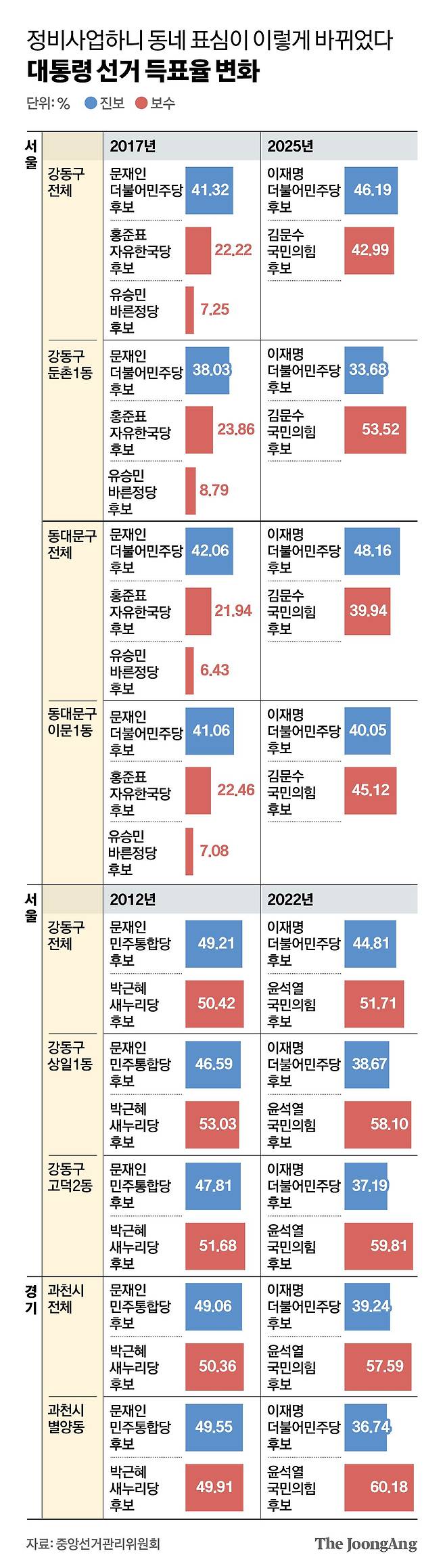 김영옥 기자
