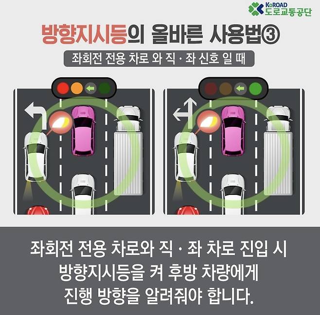 [도로교통공단 블로그 캡처. 재판매 및 DB 금지]