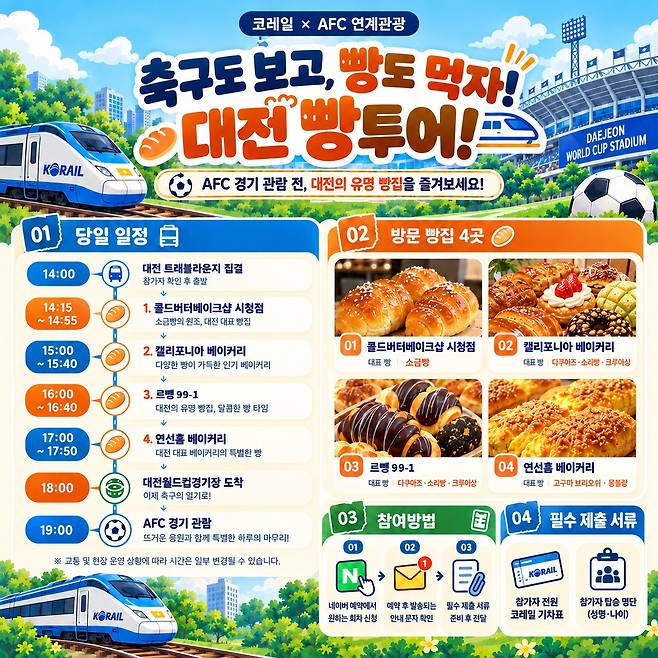 코레일 연계 대전 축구·빵지순례 투어 포스터 [대전시 제공. 재판매 및 DB 금지]