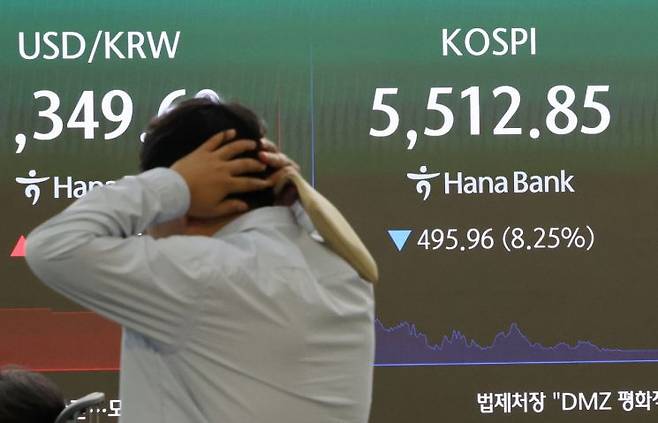 코스피와 코스닥 지수가 8% 이상 폭락하며 연이은 서킷브레이커가 발동된 15일 서울 중구 하나은행 본점 딜링룸 전광판에 코스피와 코스닥, 원/달러 환율이 표시돼 있다. 연합뉴스