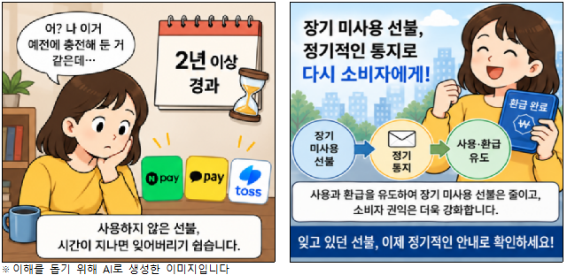 금융위원회
