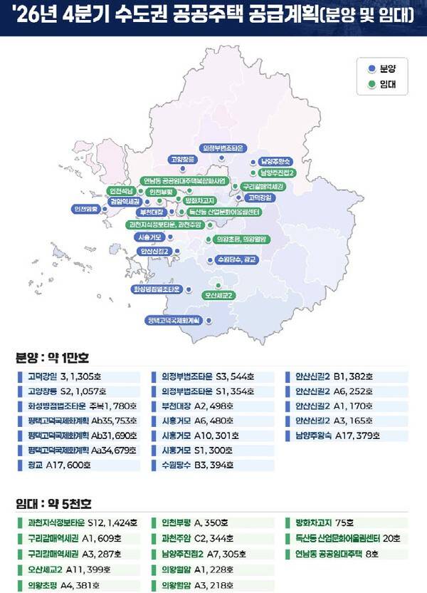[출처=정부 합동 브리핑 ]