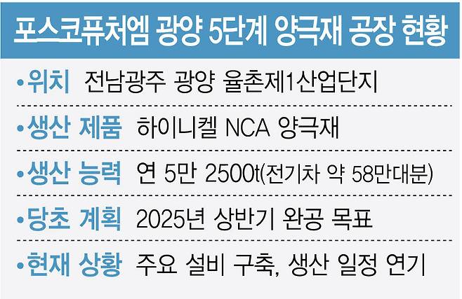 [이데일리 김정훈 기자]