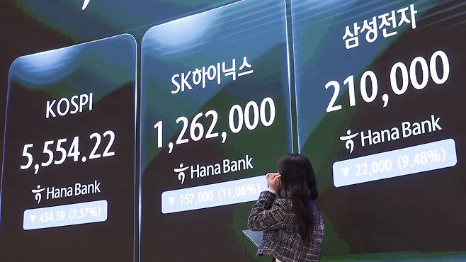 15일 오후 서울 중구에 위치한 하나은행 딜링룸 현황판에 코스피와 삼성전자·SK하이닉스의 종가가 표시되고 있다. 이날 코스피는 전날보다 7.57% 폭락한 5554.22에 마감했다. 삼성전자와 SK하이닉스는 이날 각각 9.48%, 11.06% 폭락했다. /장경식 기자