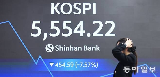 미국발 고물가 충격과 인공지능(AI) 산업 수익성 우려로 코스피가 5,500선으로 주저앉은 15일 오후 서울 중구 신한은행 본점 전광판에 코스피 종가가 표시돼 있다. 송은석 기자 silverstone@donga.com
