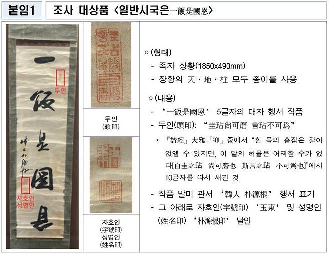 [서울=뉴시스] 친일반민족행위자 박중양의 '일반시국은' (사진=국립중앙박물관 제공) 2026.09.07. photo@newsis.com *재판매 및 DB 금지