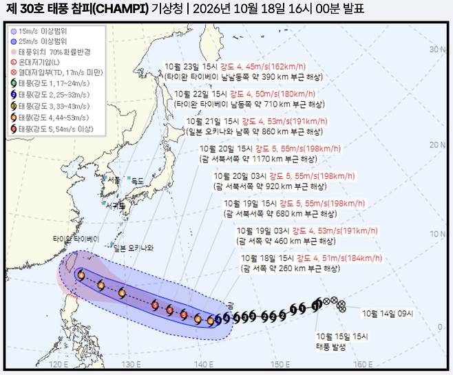 제30호 태풍 ‘참피(CHAMPI)’의 이동 경로. 기상청 제공