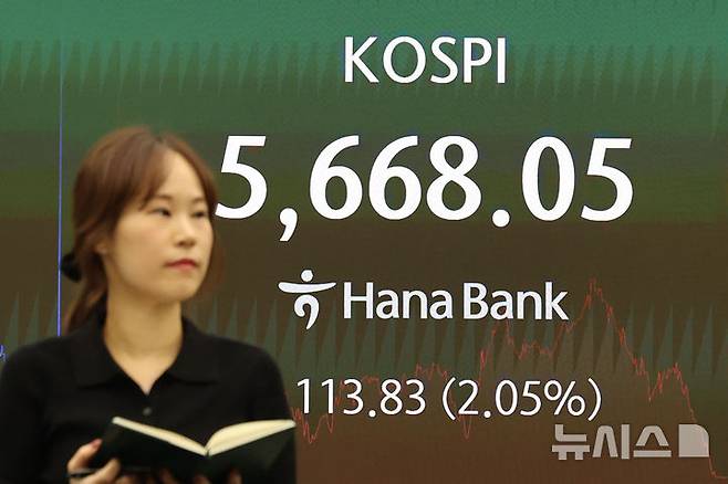 [서울=뉴시스] 권창회 기자 = 16일 오후 서울 중구 하나은행 딜링룸에서 딜러들이 업무를 보고 있다. 코스피가 전 거래일 대비 113.83포인트(2.05%) 오른 5668.05에 마감했다. 원달러 환율은 1331.4원으로, 코스닥 지수는 33.96포인트(4.46%) 오른 794.78에 거래를 마쳤다. 2026.10.16. kch0523@newsis.com