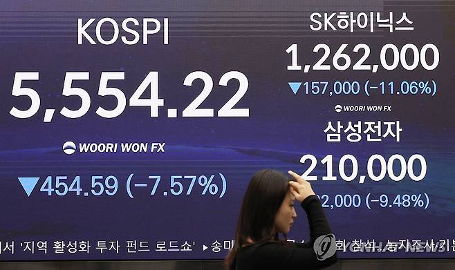 코스피 급락 마감 (서울=연합뉴스) 이진욱 기자 = 15일 서울 중구 우리은행 본점 딜링룸 전광판에 코스피 및 SK하이닉스, 삼성전자 종가가 표시돼 있다. 이날 코스피는 전일 종가와 비교해 454.59포인트(p)(7.57%) 하락한 5554.22로 거래를 마쳤다. 2026.10.15 cityboy@yna.co.kr