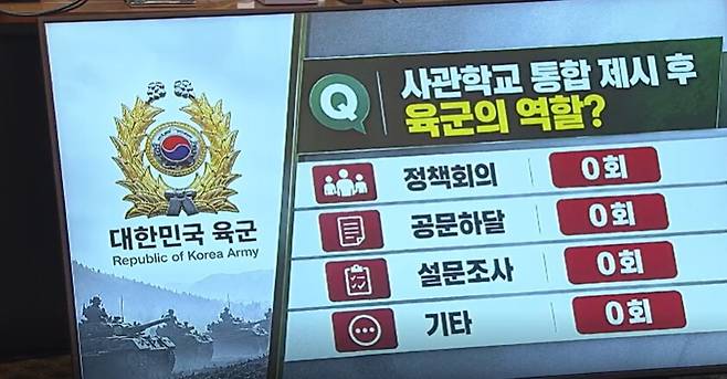 국회의사중계시스템 화면 캡처.