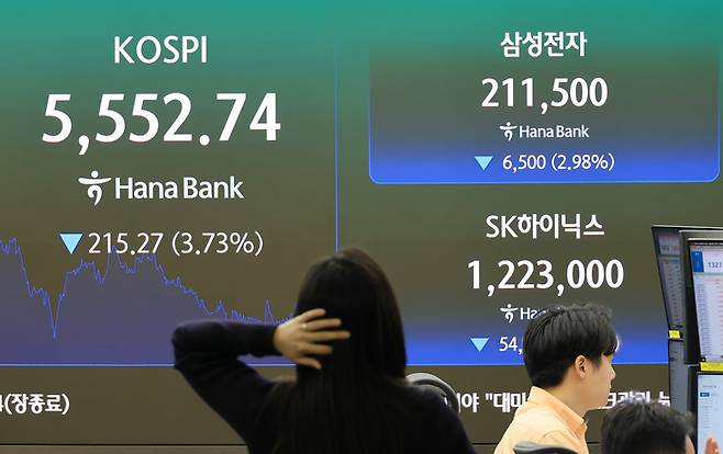 ▲20일 서울 중구 하나은행 본점 딜링룸에 코스피가 표시되고 있다.