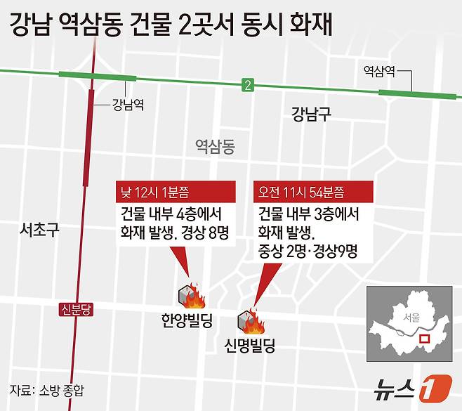 경찰이 20일 서울 강남구 역삼동의 건물 두 곳에서 잇달아 불이 난 것과 관련해 방화 혐의가 있는 것으로 보고 수사에 나섰다. ⓒ 뉴스1 김지영 디자이너