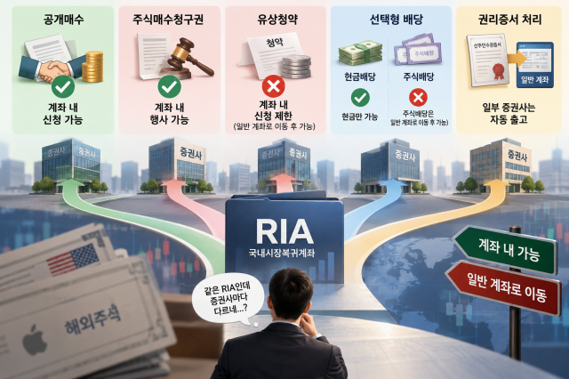 [사진=챗gpt 생성이미지]