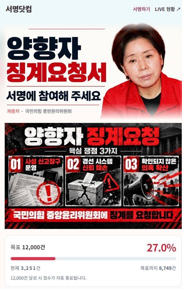 양향자 국민의힘 최고위원 징계 요청 페이지 갈무리