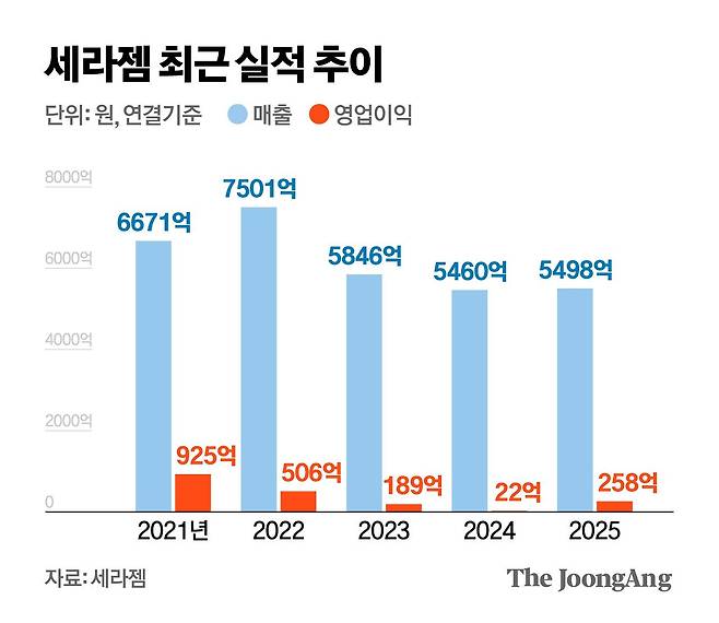김영옥 기자
