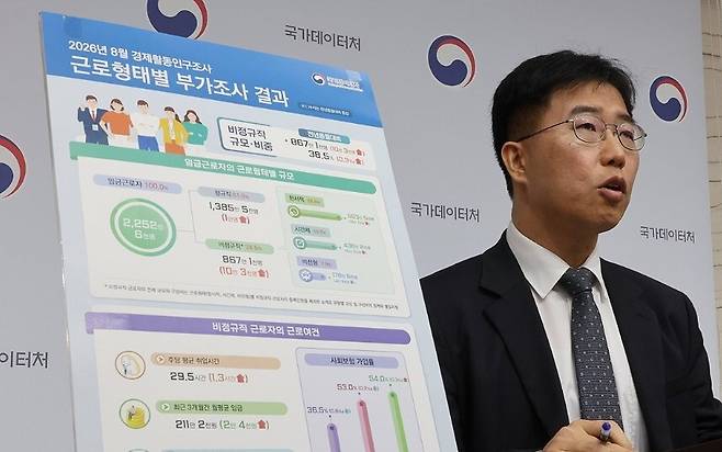 김락현 국가데이터처 고용통계과장이 21일 세종시 정부세종청사에서 2026년 8월 경제활동 인구조사 근로형태별 부가 조사 결과를 발표하고 있다. 연합뉴스
