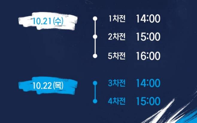 2026 KBO 프로야구 플레이오프 입장권, 티켓 예매(티켓팅) 시간·방법 ©KBO&nbsp;