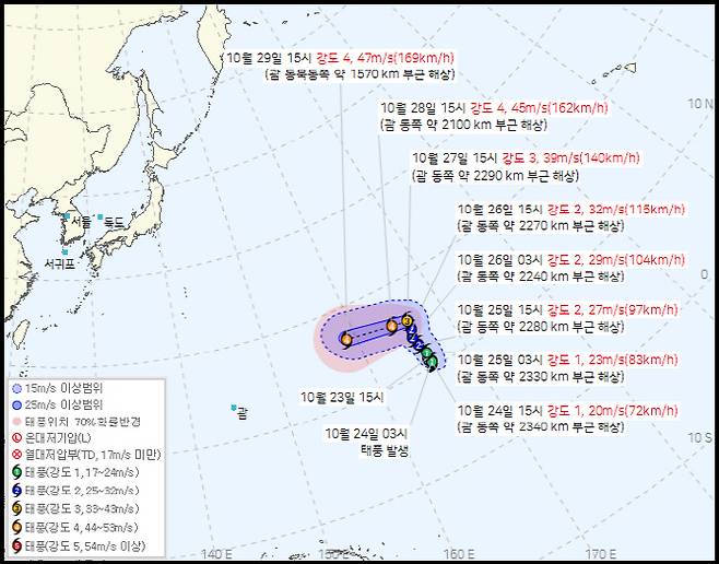 제31호 태풍 '인파' 예상 이동 경로./기상청