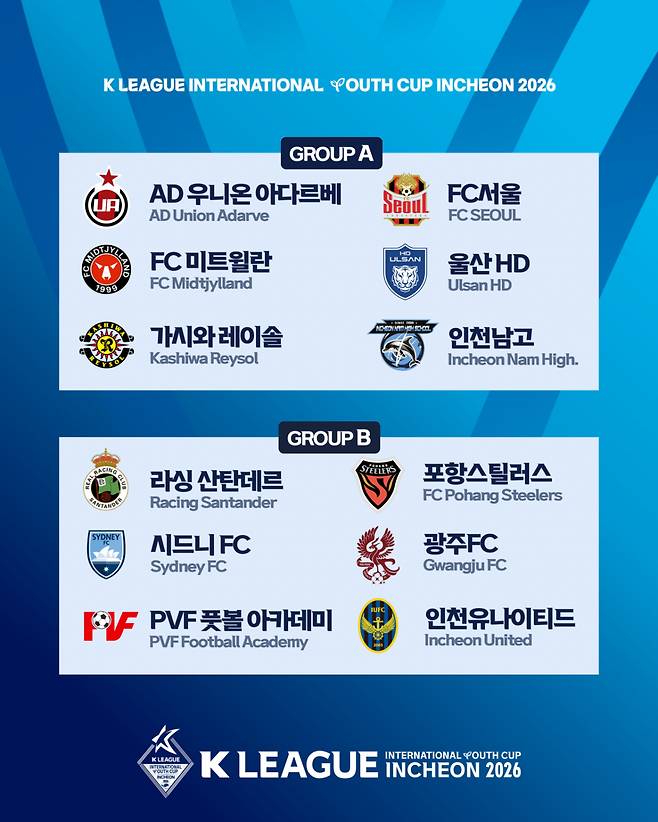 K리그 인터내셔널 유스컵 인천 2026 조 편성. /사진=한국프로축구연맹 제공