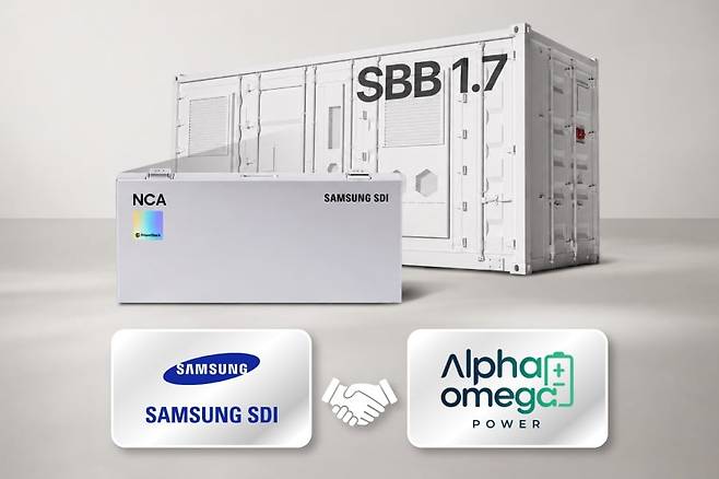 삼성SDI의 일체형 ESS 솔루션 'SBB(Samsung Battery Box) 1.7'. 사진=삼성SDI