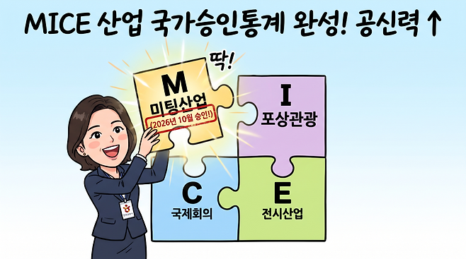 [생성형 AI로 만든 이미지]