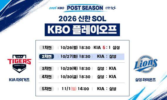 2026년 10월 27일 KIA 타이거즈 대 삼성 라이온즈 경기 중계 일정 ©KBO 홈페이지