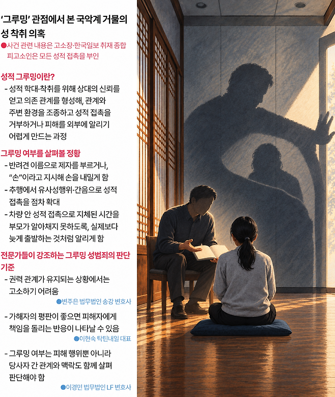 그래픽=김대훈 기자·챗GPT 생성 일러스트 합성