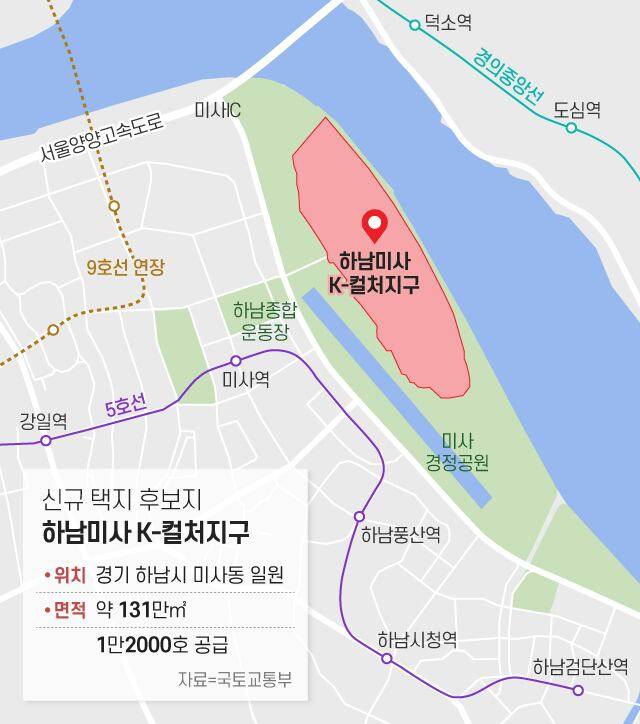 그래픽=정서희