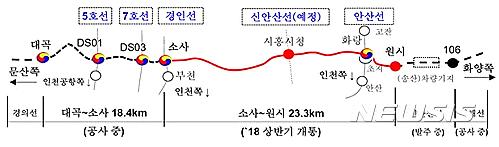 【서울=뉴시스】서해축 철도노선 개요 (제공=국토교통부)