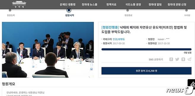 청와대 홈페이지에 국민청원 코너에 올린 낙태죄 폐지 청원. 29일 오후 4시 현재 21만4298명이 청원에 참여했다. © News1