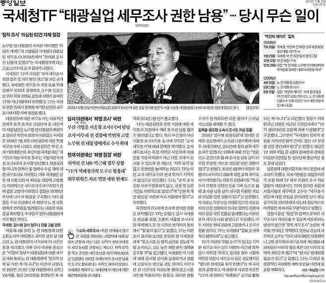 ▲ 중앙일보 2017년 11월21일자 12면